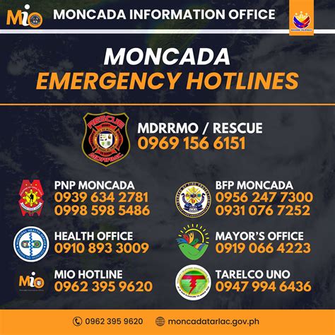 cainta hotline number|Departments and Offices .
